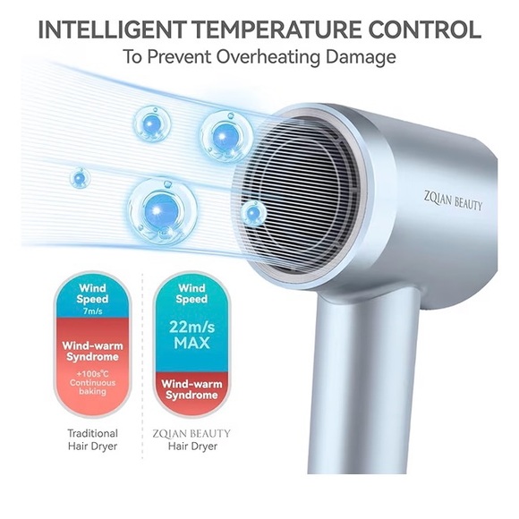 High Speed Blow Dryer - Picture 3 of 8